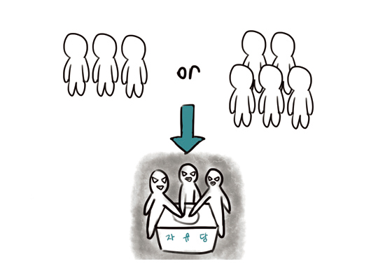 ② 3인조 또는 5인조 공개 투표